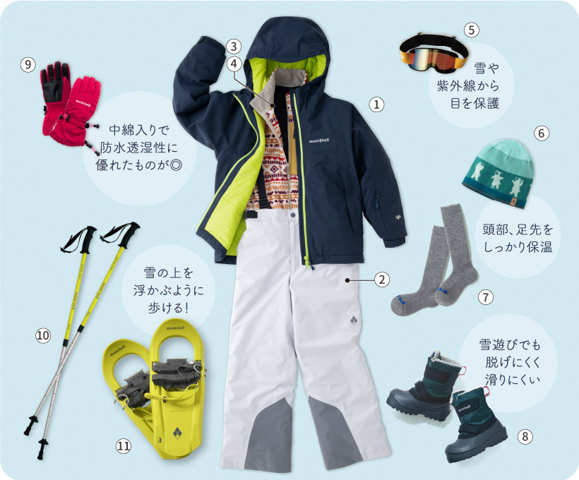 キッズのアウトドア装備ガイド「雪遊び・スノースポーツ編」（2025秋冬