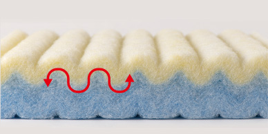 オーダーメイド枕の店まくらぼの高反発マットレス「eight sleep」