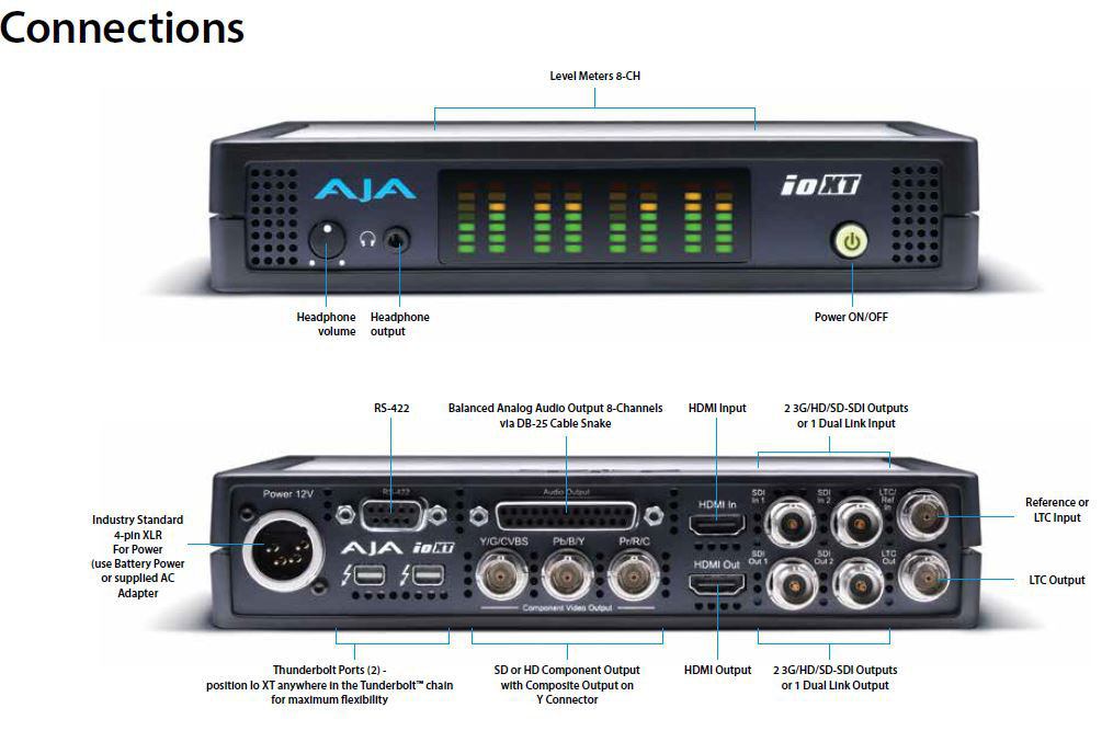 AJA Io XT Professional Thunderbolt I/O Capture and Playback