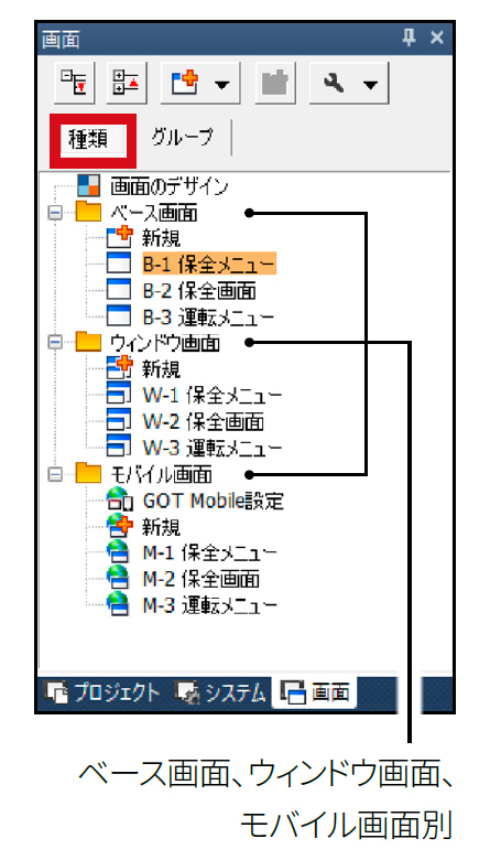 画面構成 | MELSOFT GT Works3 | 表示器 MELHMI-GOT | 製品情報 | 三菱