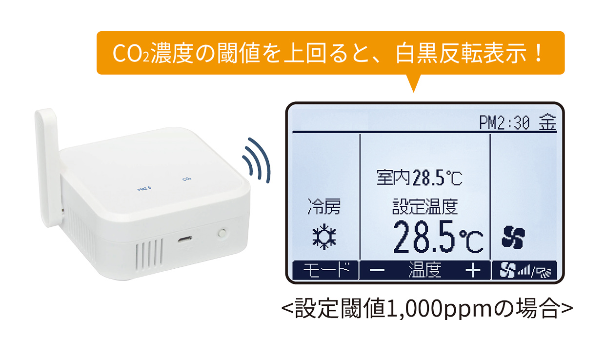 MAスマートリモコン｜手元リモコン｜ビル用マルチエアコン｜三菱電機