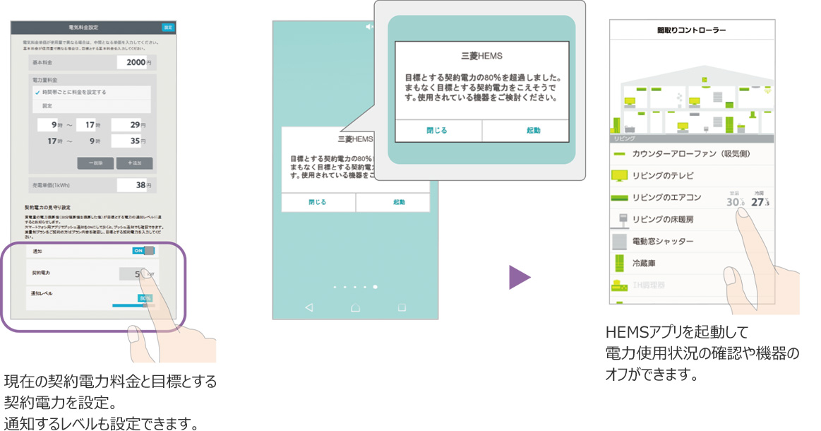 家計をたすけたい | 機能情報 | 三菱電機 HEMS | 三菱電機