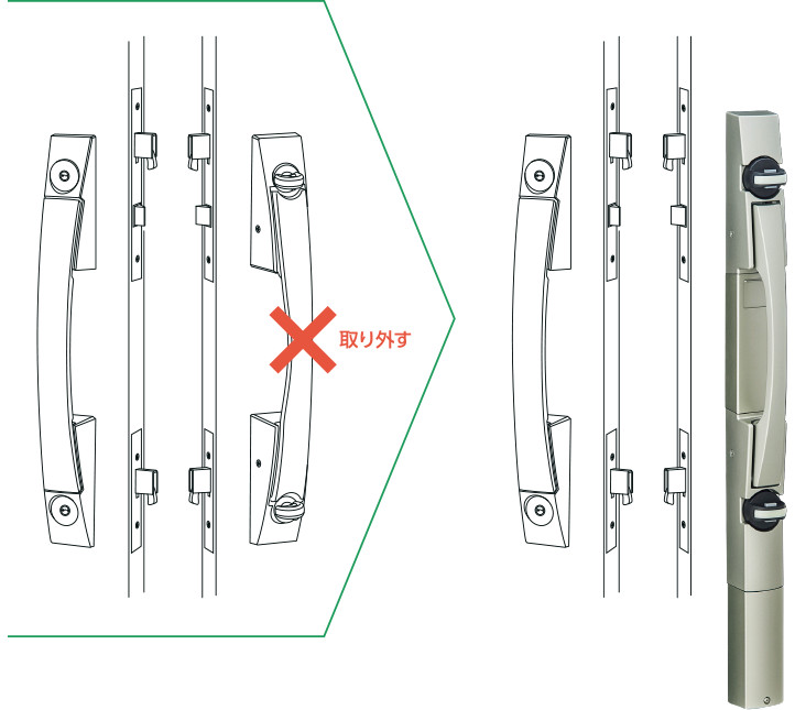 グリップハンドルPG用後付リモコンロック RKPGシリーズ | 美和ロック