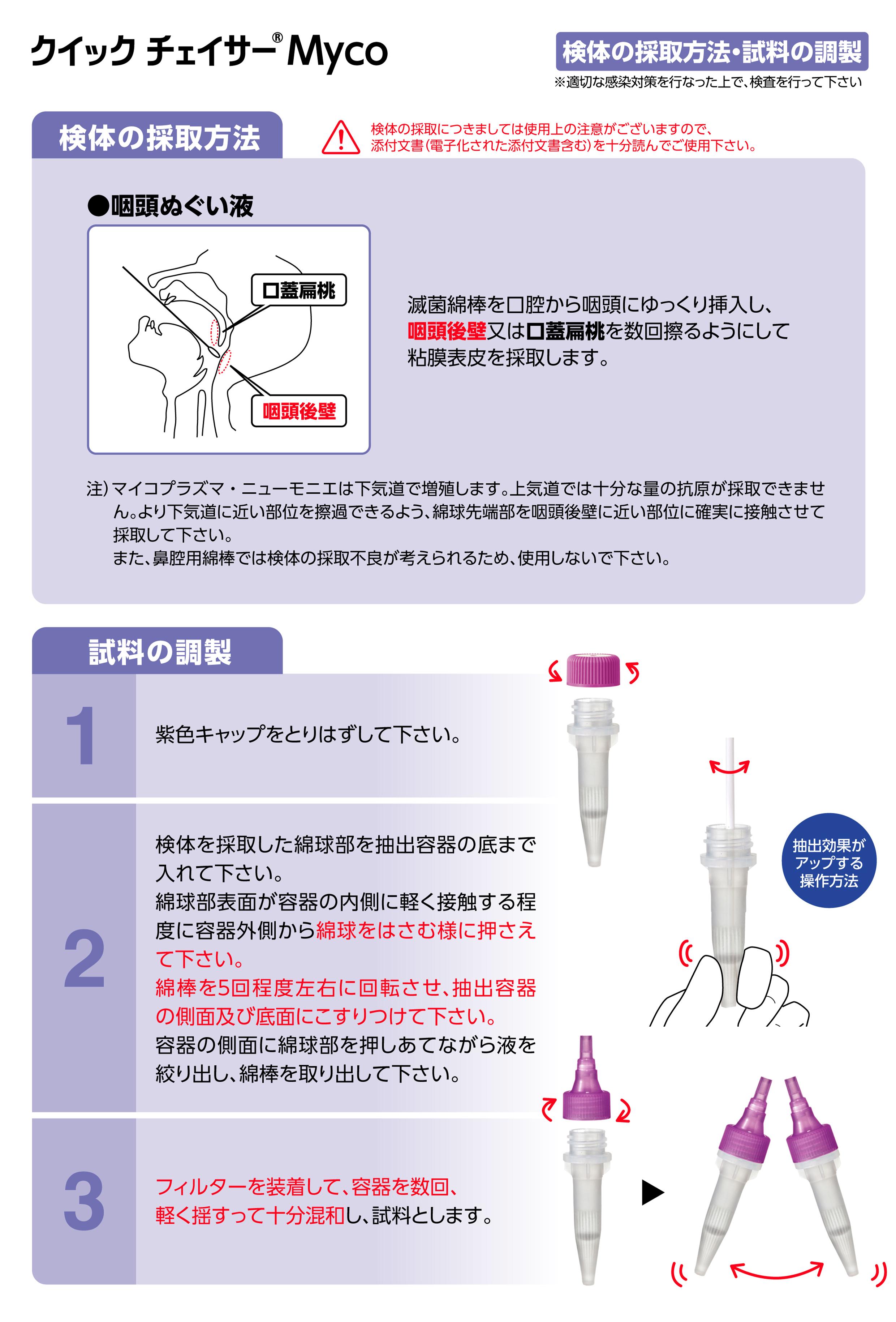 マイコプラズマ抗原キット / クイック チェイサー Myco | 製品情報