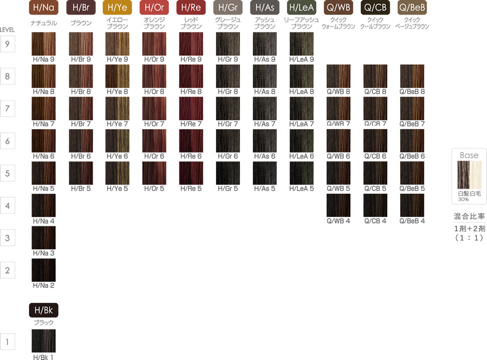 カラー】ハイトーンハーバル | ミアンビューティー（三口産業株式会社）