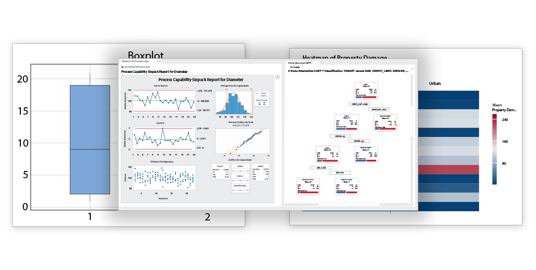 Minitab製品｜分析、品質、プロセス改善のソフトウェア | Minitab