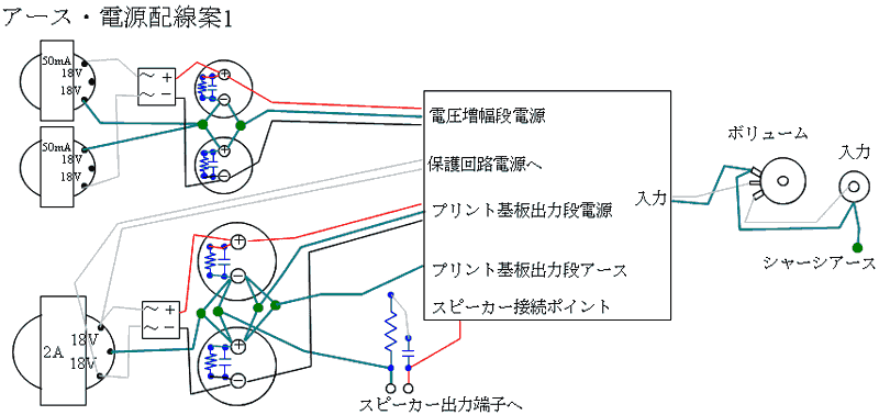手作りアンプの会」用半導体無帰還アンプの設計