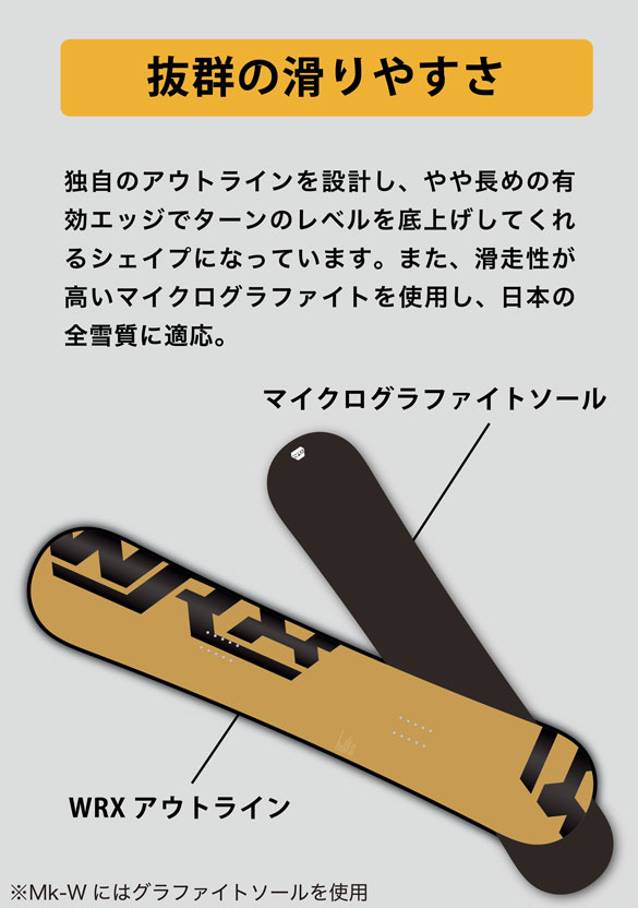 23-24 WRX SB(ダブルアールエックス) / Mk-W マークダブリュー [144cm