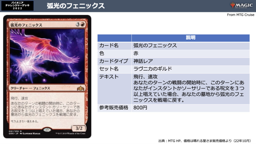 マジックザギャザリング】パイオニアチャレンジャーデッキ2022