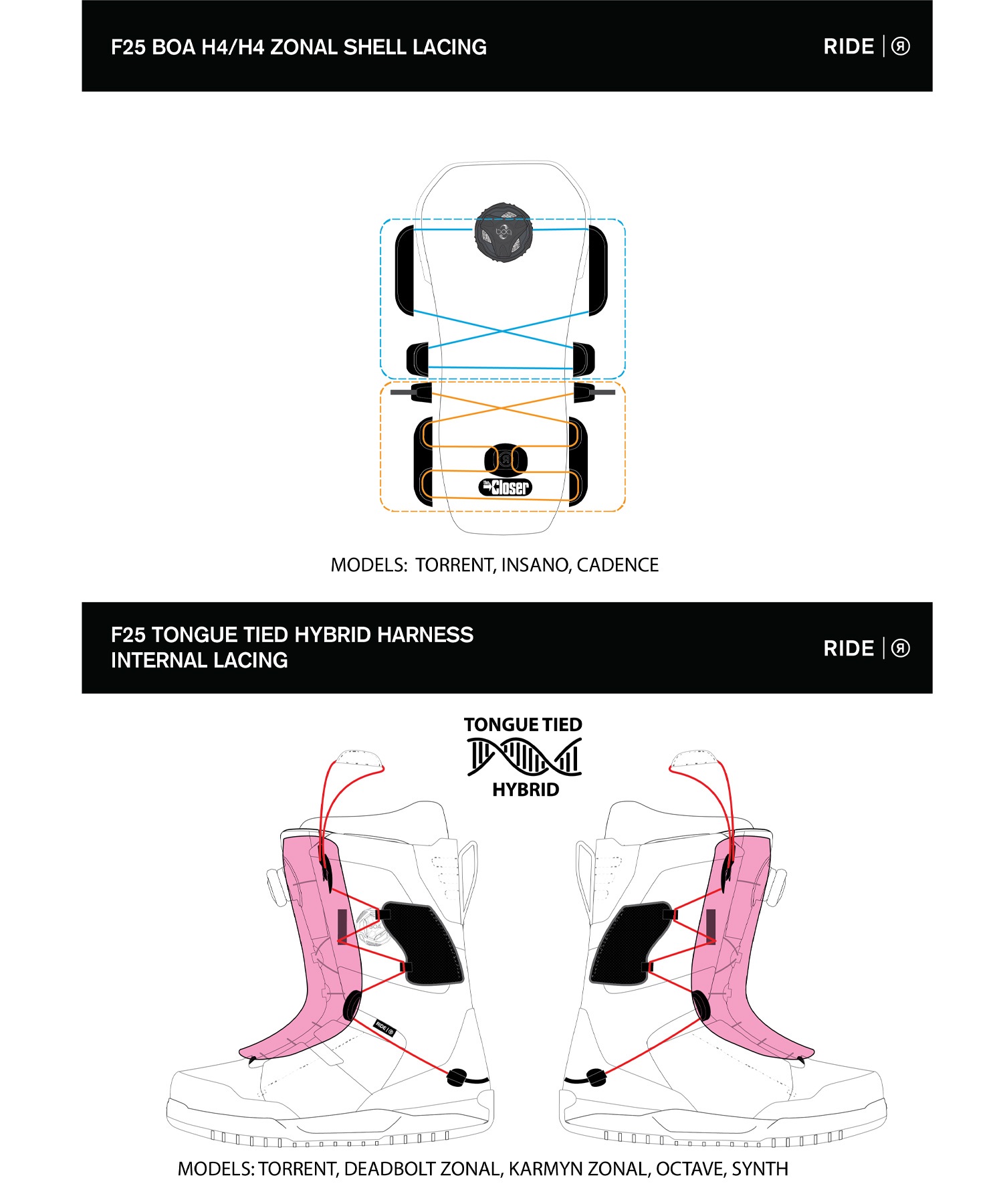 RIDE ライド TORRENT スノーボード ブーツ メンズ ムラサキスポーツ 25