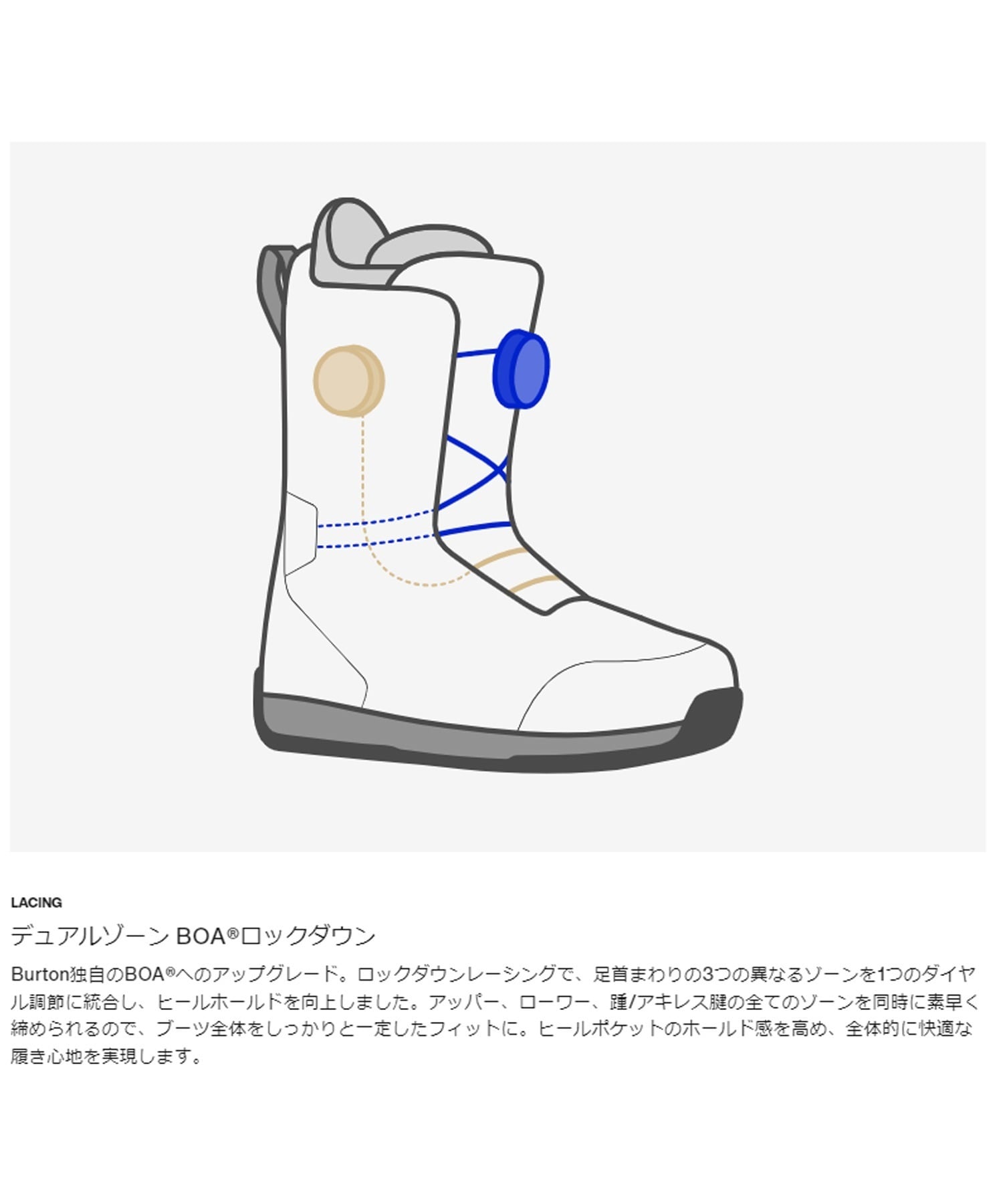 BURTON バートン Women's Felix BOA Boot スノーボード ブーツ