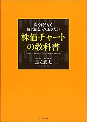 資産運用のおすすめ本20冊