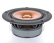 スピーカー自作・スピーカーキット・フルレンジ各種スピーカー・ミクセル