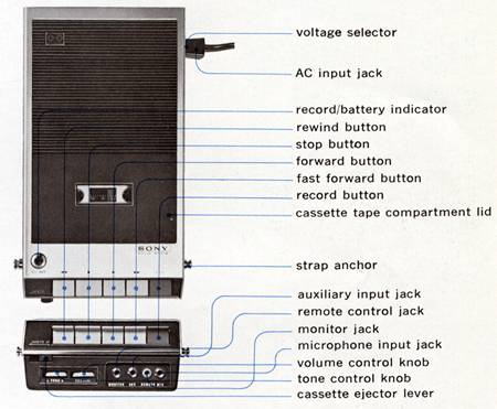 ソニーカセットテープレコーダー