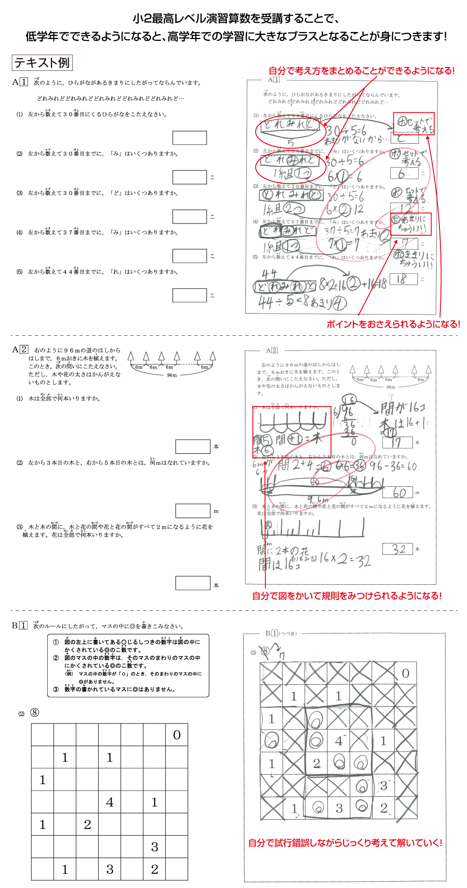 小1生～小4生対象「希学園の灘中合格に向けた講座のラインナップをご