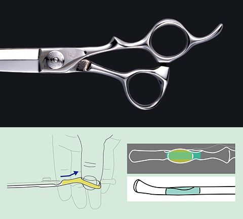 ナルトシザーとは | 美容鋏(ハサミ)・理容鋏(はさみ)・美容ハサミ