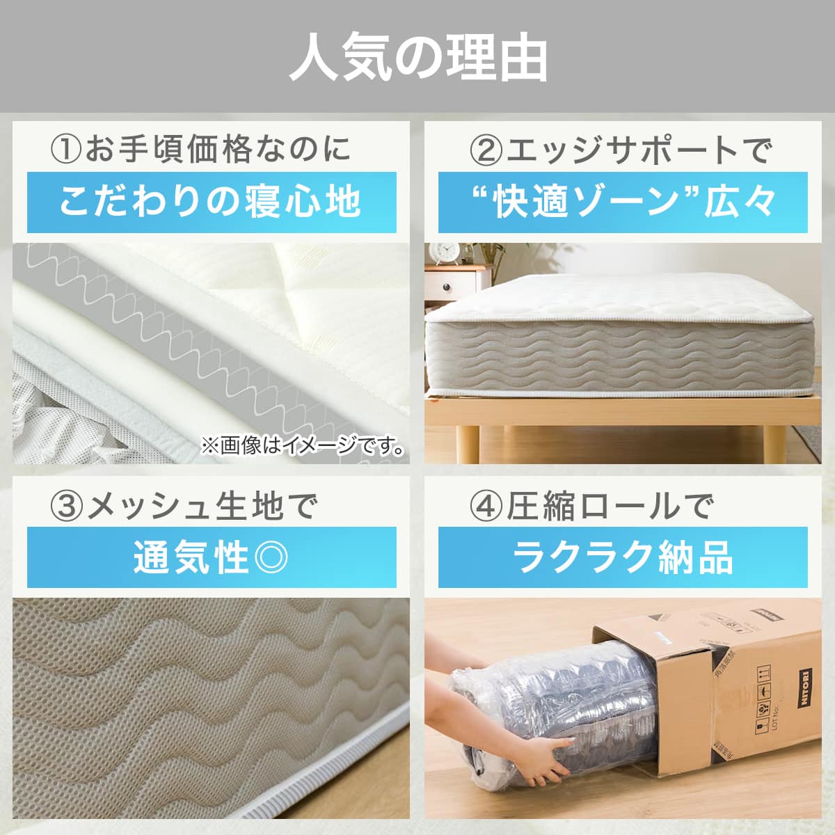シングル 圧縮ポケットコイルマットレス (RX05 厚さ20cm) | ニトリ