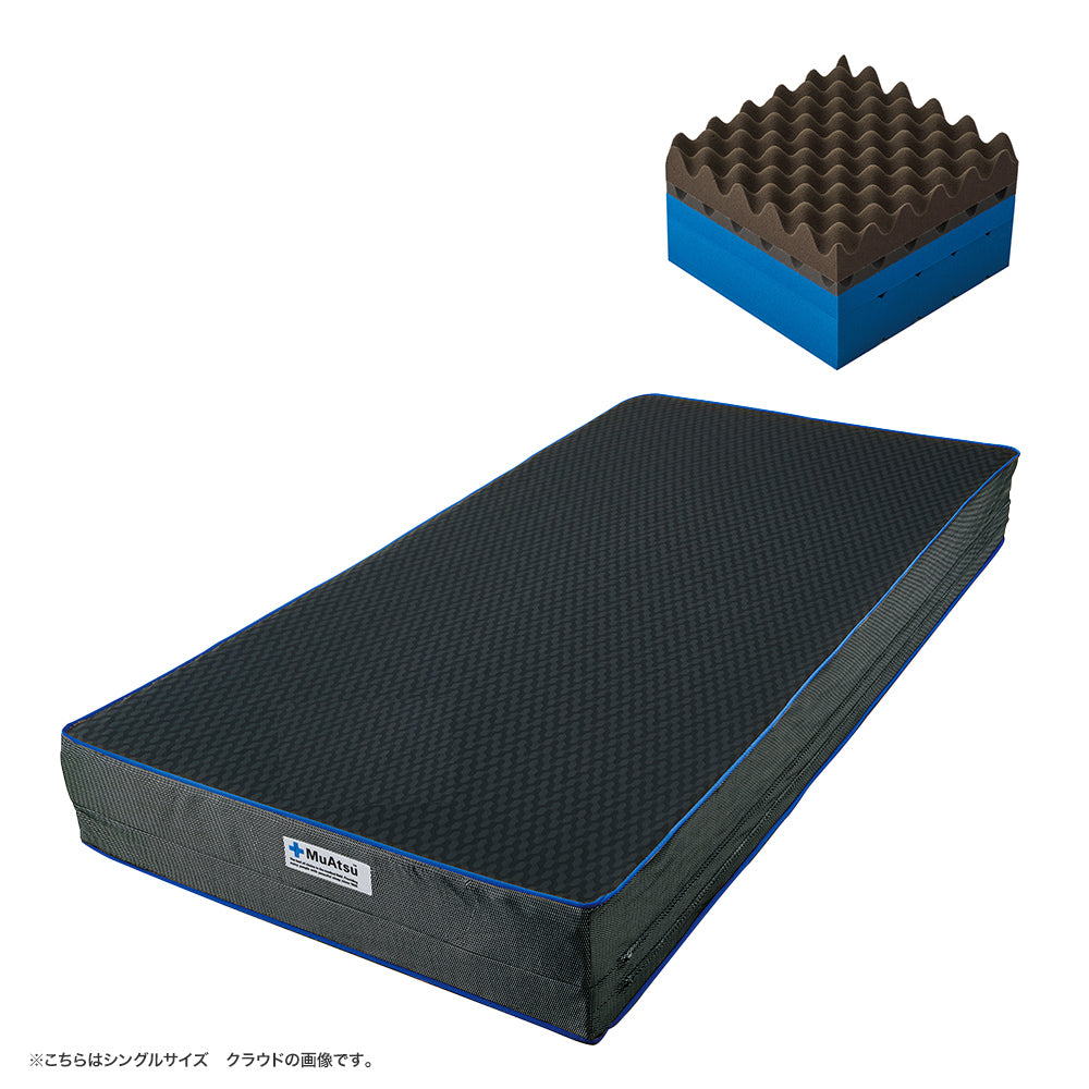 ムアツベッドマットレスXX《MuAtsu》 | 西川ストア公式本店