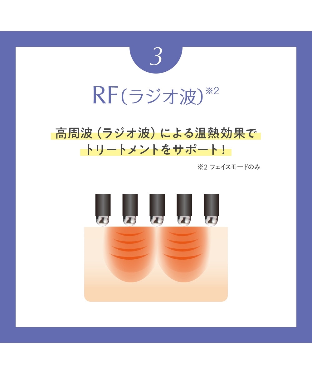 TBC パワーリフトブラシPRO(ブラシ型家庭用複合美容器) 通販【ニッセン】