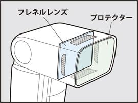 MG8000 （販売終了）