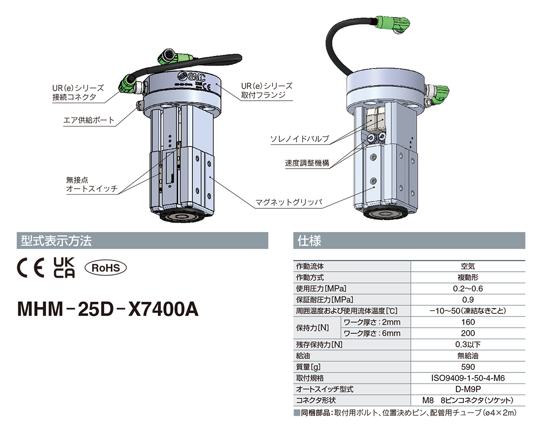 新製品情報：協働ロボット用マグネットグリッパ MHM-X7400A for