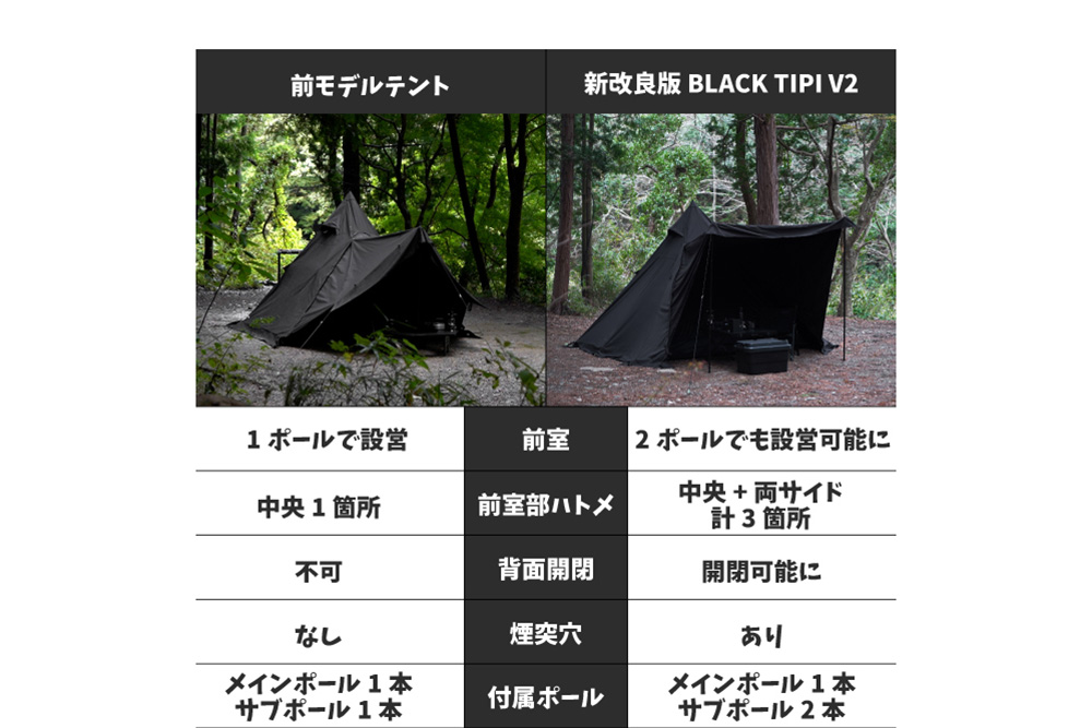 即完売の前作をブラッシュアップ！ 個性際立つ黒い、ワンポールTC