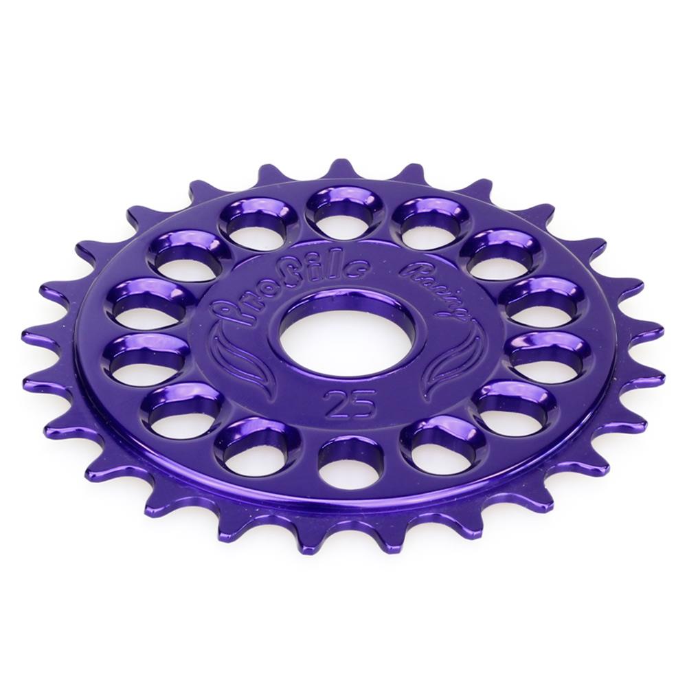 Profile Imperial Sprocket – Source BMX
