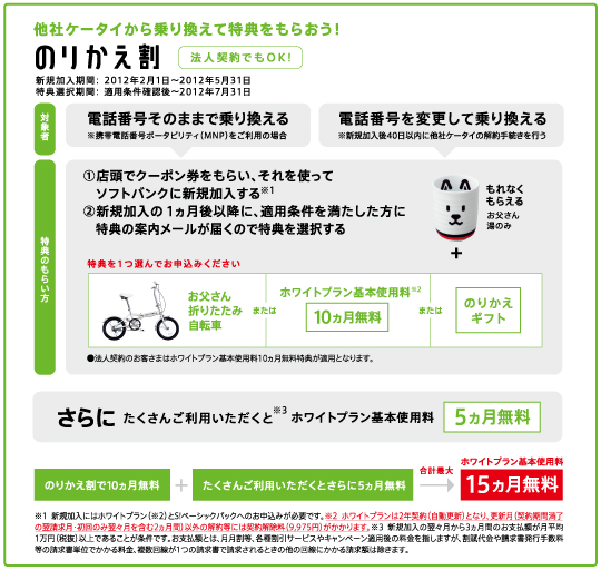 のりかえ割の特典に「お父さん折りたたみ自転車」登場 | ソフトバンク
