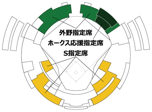 手をつなぐと20%OFF！なかよしペア割チケット発売 | 福岡ソフトバンク