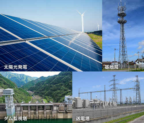 SolLa（ソルラ）SLL-01LTE】ソーラーパネル付きSIMカメラ- ソリッドカメラ