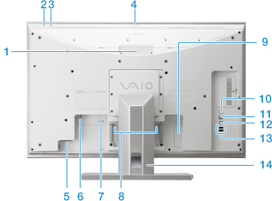 各部名称・寸法 | type L | “VAIO” | ソニー