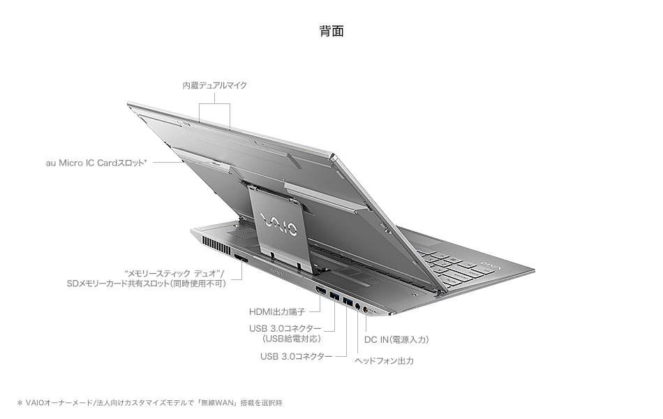 VAIO Duo 13 | “VAIO” | ソニー