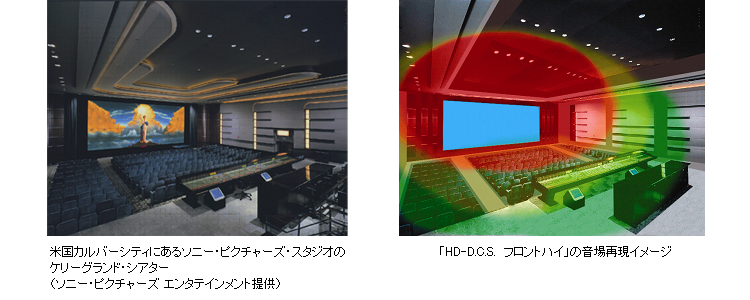 フロントハイ・スピーカー対応の充実した音場モードを搭載 AVアンプ