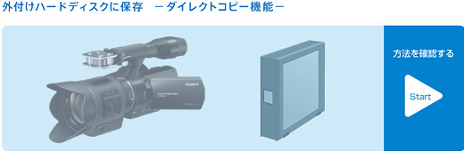 NEX-VG30H 特長 : 作品作りのための保存・管理・編集 | デジタルビデオ