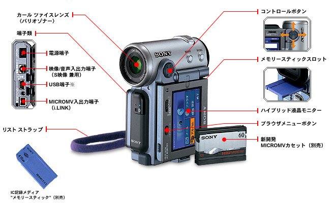 ネットワークハンディカム DCR-IP7