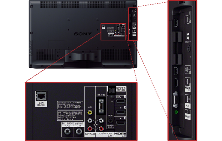KDL-32EX420 特長 : 接続端子 | テレビ ブラビア | ソニー