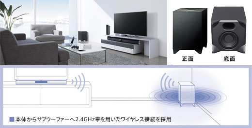 HT-CT660 特長 : スピーカー | サウンドバー／ホームシアターシステム
