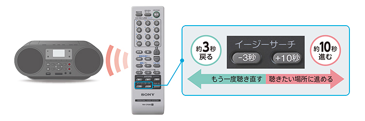 ZS-RS81BT 特長 : 語学学習に便利な機能 | ラジオ／CDラジオ・ラジカセ