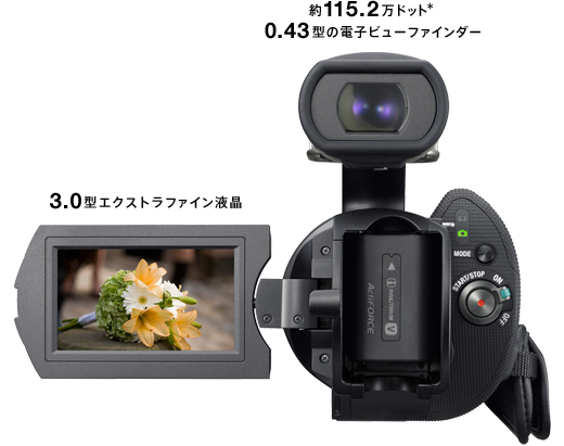 NEX-VG10 特長 : 動画撮影のためのデザインと高機能・高操作性