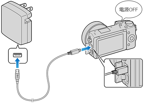 バッテリーを充電する方法 | バッテリーについて | デジタル一眼カメラ