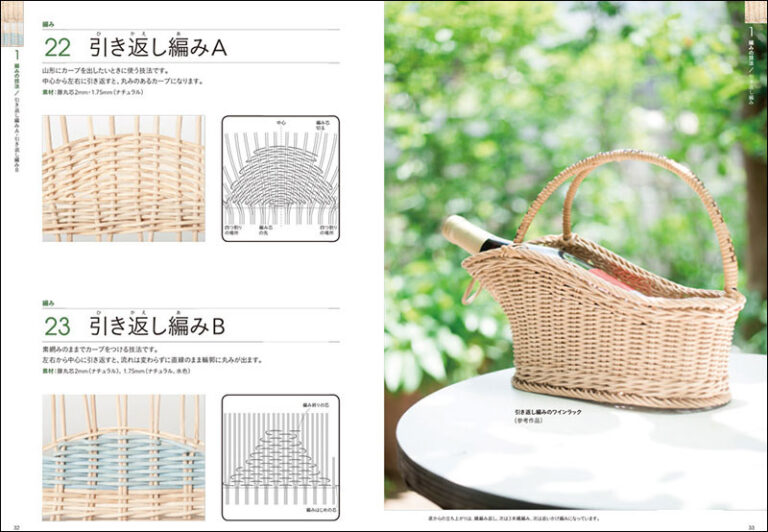 かご編みの技法大全 | 株式会社誠文堂新光社