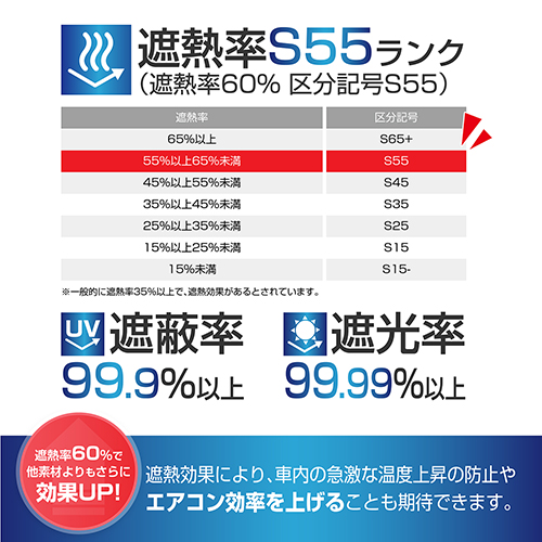 楽らくマグネットカーテンLL | カー用品のセイワ