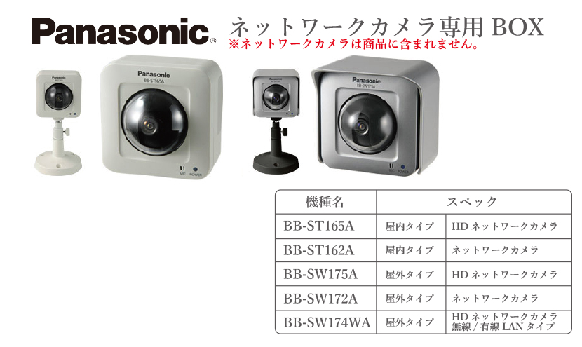 Panasonic専用ネットワークカメラハウジングAPbox|卸売り・業者販売