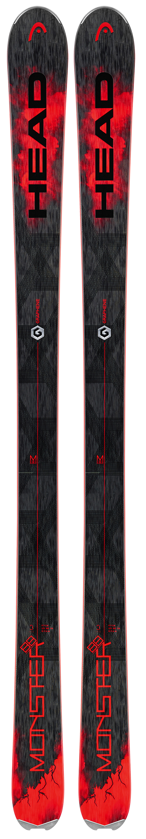 Head Monster 88 (2017)