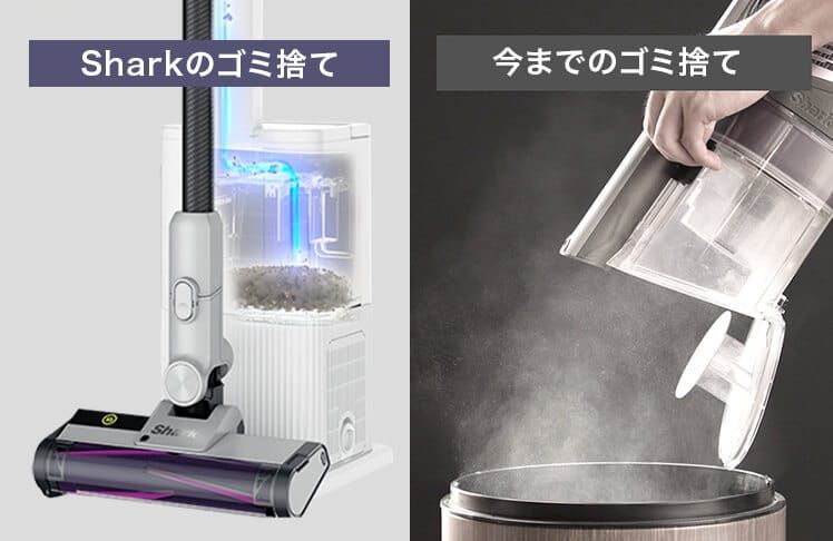 概要：CLEANSENSE iQ+/iQ コードレススティッククリーナー | Shark