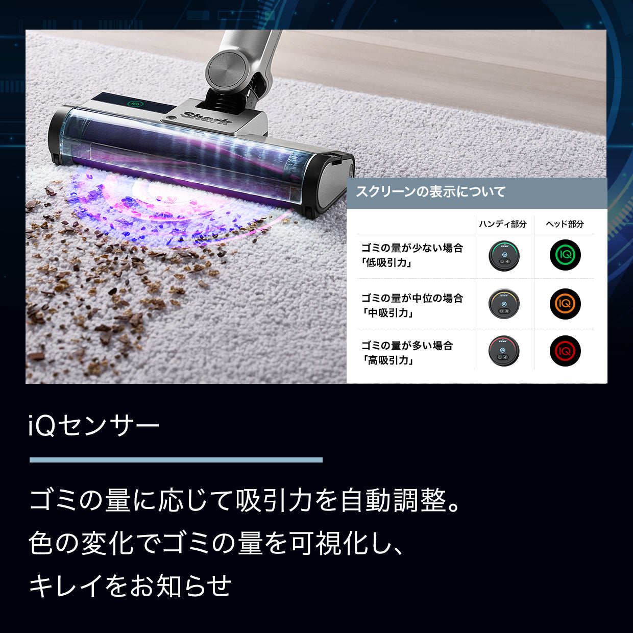 Shark CleanSense iQ+ コードレススティッククリーナー IW3241J