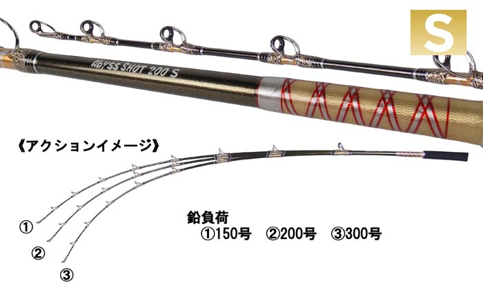 アマノ釣具 ZEALOT Abyss SHOT VII 200 S - シマヤ釣具ネットショップ