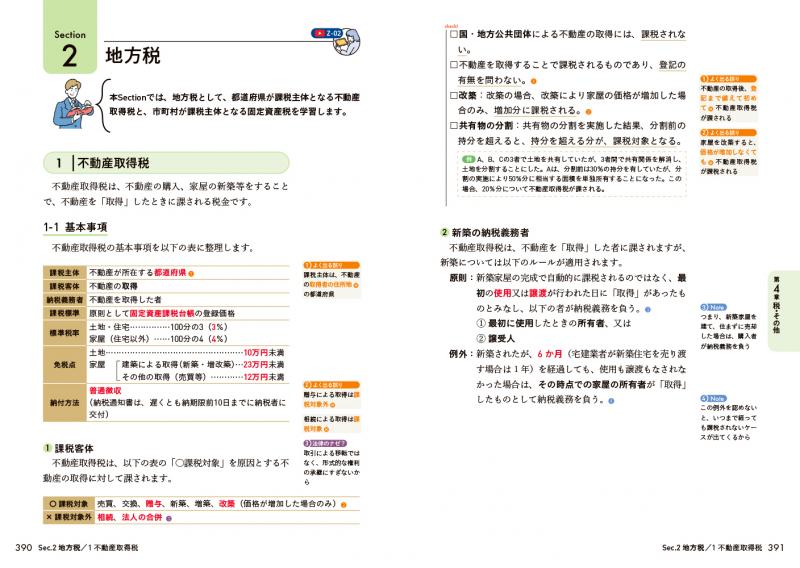 宅建教科書 動画で学べる宅建士テキスト 2025年版 ｜ SEshop｜ 翔泳社