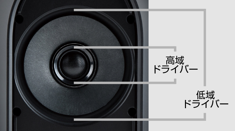 104-BT-Y3｜株式会社インターネット