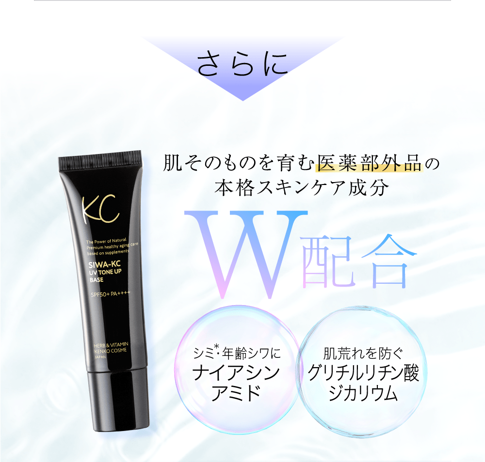 公式】SIWA-KC UVトーンアップベース ｜ ハーブ健康本舗